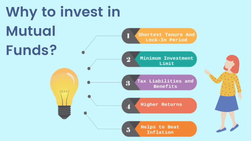 Why One Should Invest in Mutual Funds